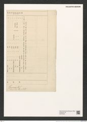 Triceratium thumii A. Schm. (de-Toni-Nr.: Genus 140, Species 3724) Zeichnungen Sammlung Grunow (NHMW-BOT-W0376223)